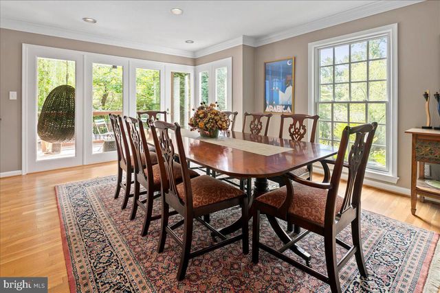 6413 KENHOWE DR, Bethesda, MD 20817