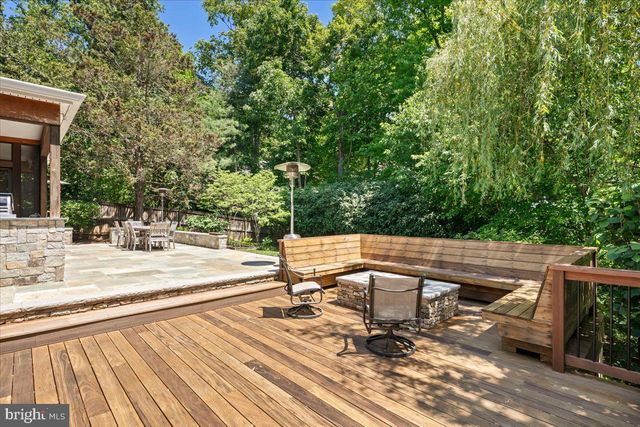 6413 KENHOWE DR, Bethesda, MD 20817