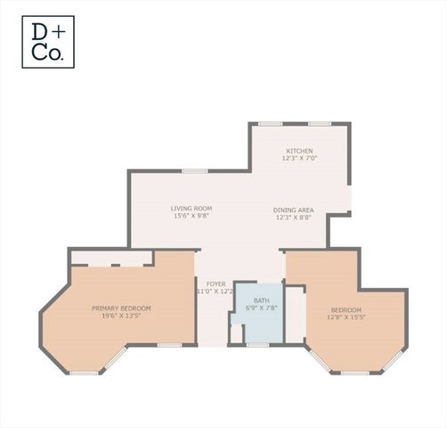 15 Millmont St B, Boston, MA 02119