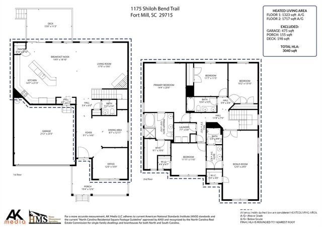 1175 Shiloh Bend Trail, Fort Mill, SC 29715