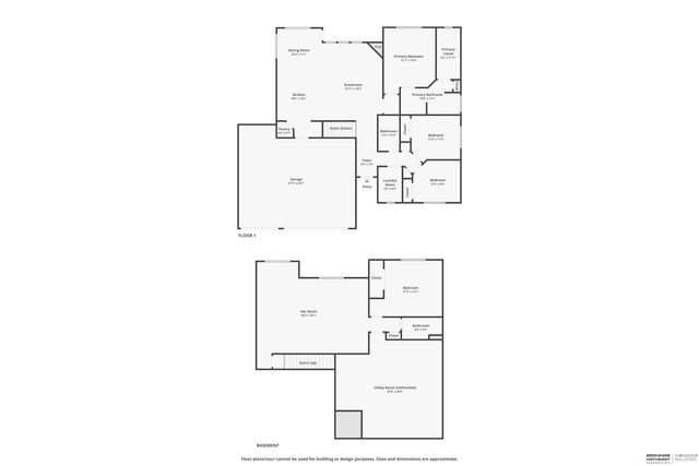 1916 Canyon Street, Bellevue, NE 68123