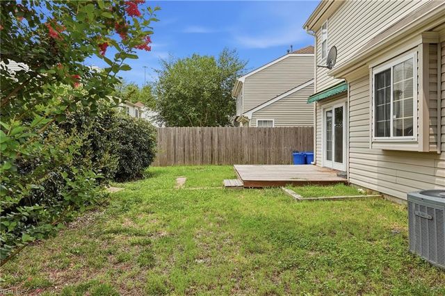 601 Lord Byron CT, Chesapeake, VA 23320