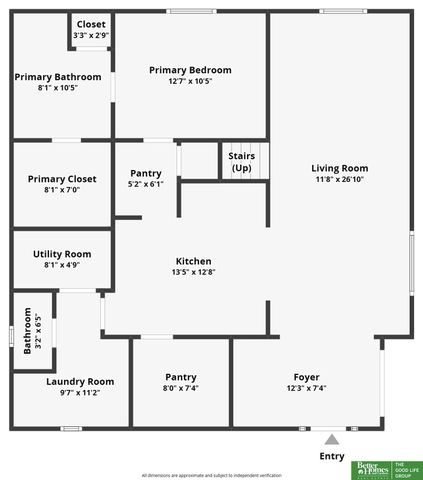 25858 Pacific Street, Waterloo, NE 68069