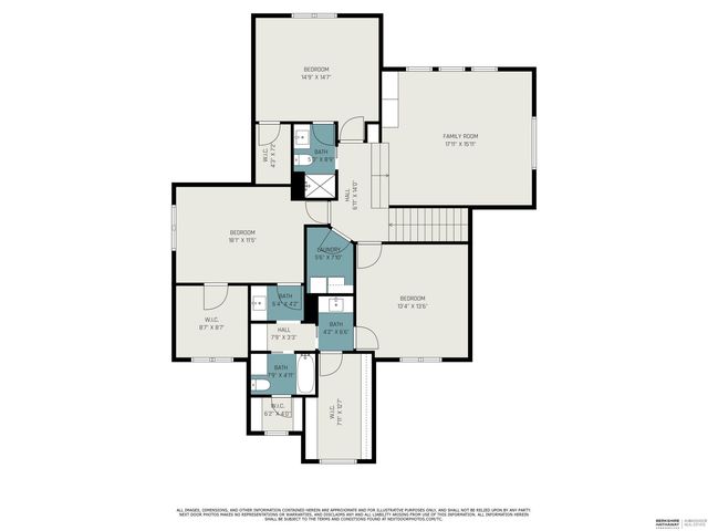 2331 S 218th Avenue, Elkhorn, NE 68022