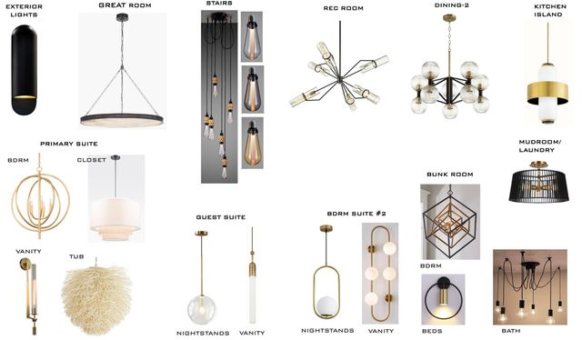 10212 Dick Barter, Truckee, CA 96161