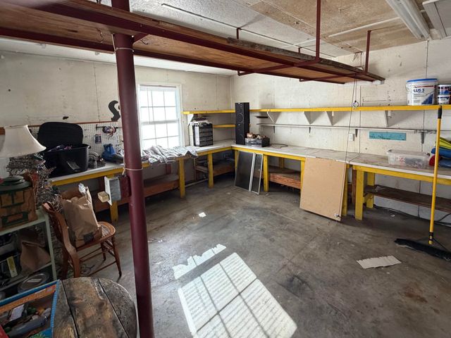 2907 Limestone Boulevard, Charleston, SC 29414