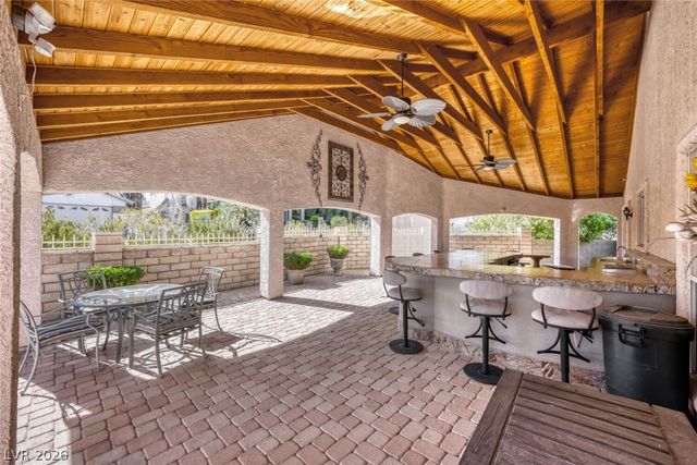 5020 Palm View Drive, Las Vegas, NV 89130