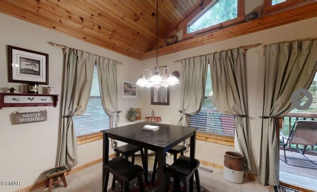 335 Greenwood Way, Pigeon Forge, TN 37863