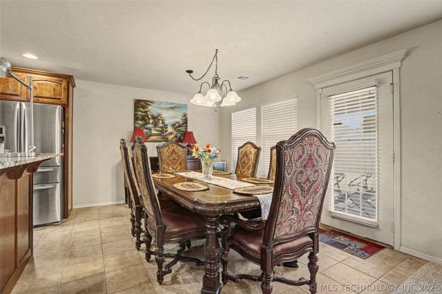 12528 S Date Street, Jenks, OK 74037