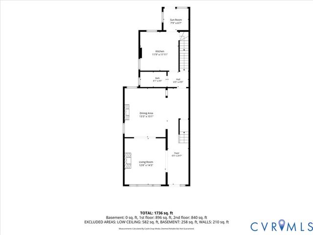 3131 Floyd Ave, Richmond, VA 23221