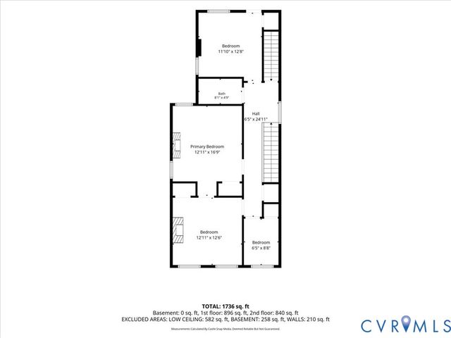 3131 Floyd Ave, Richmond, VA 23221