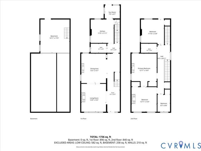 3131 Floyd Ave, Richmond, VA 23221
