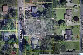 1413 BREWSTER CIRCLE, Birmingham, AL 35235