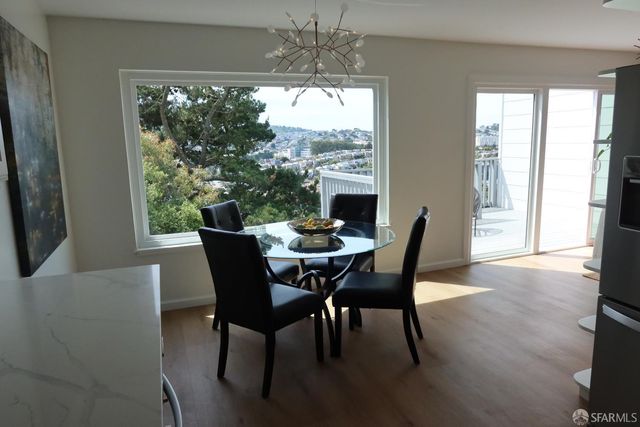 373 Mangels Avenue, San Francisco, CA 94127