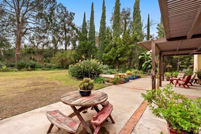 1099 Nugent Court, El Cajon, CA 92020