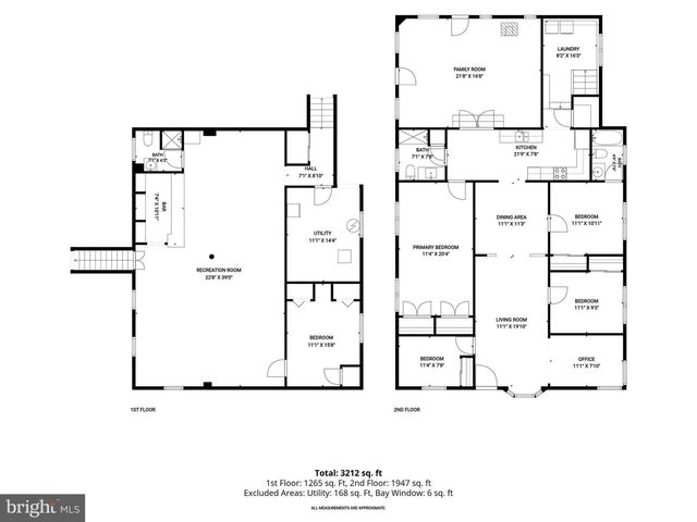 139 ARUNDEL BEACH RD, Severna Park, MD 21146