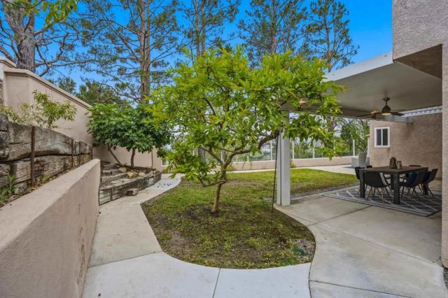 1065 S Hanlon Way, Anaheim Hills, CA 92808