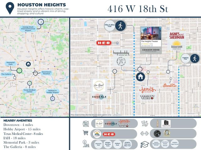 416 W 18th Street, Houston, TX 77008