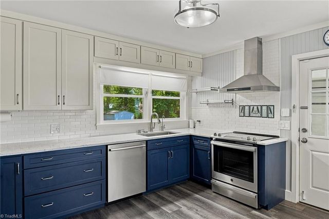 3915 Avera Avenue, Winston-salem, NC 27106