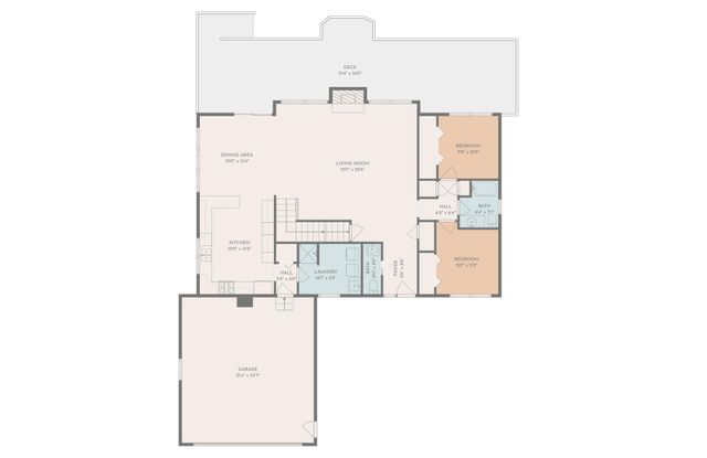 5320 Saint Bridgets Road SE, Rochester, MN 55904