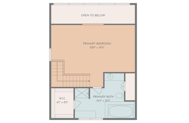 5320 Saint Bridgets Road SE, Rochester, MN 55904