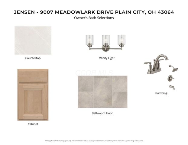 9007 Meadowlark Drive, Plain City, OH 43064