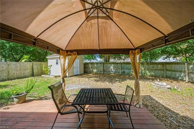 1001 S Scarlet Oak CT, Chesapeake, VA 23320