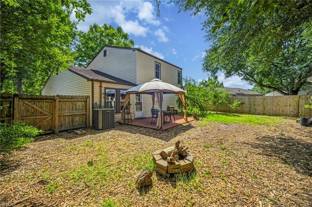 1001 S Scarlet Oak CT, Chesapeake, VA 23320