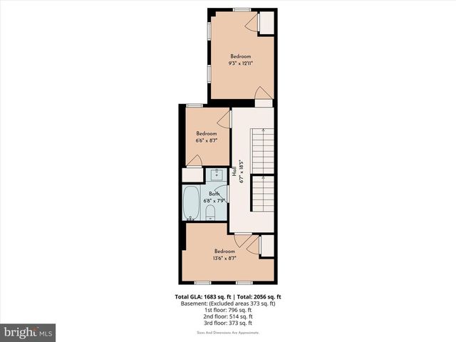 2021 E SERGEANT ST, Philadelphia, PA 19125