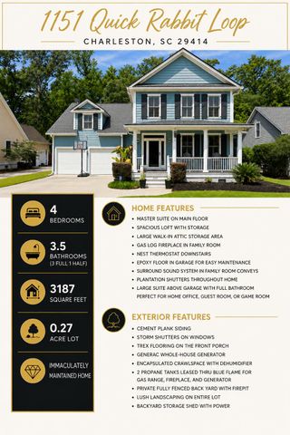 1151 Quick Rabbit Loop, Charleston, SC 29414