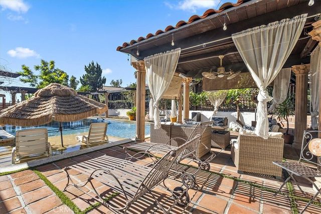 3428 Circle Road, San Bernardino, CA 92405