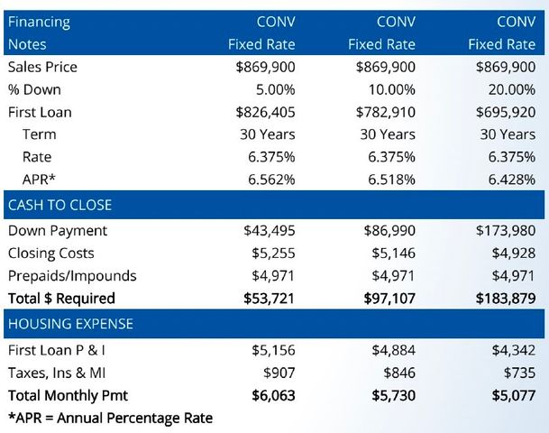 41 Webster Ave, Chelsea, MA 02150