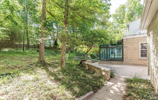 909 S Highland Avenue, Bloomington, IN 47401
