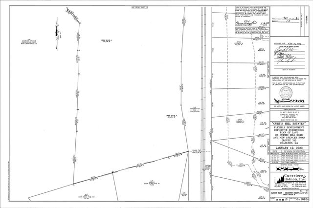 0 Curtis Hill Rd, Charlton, MA 01507