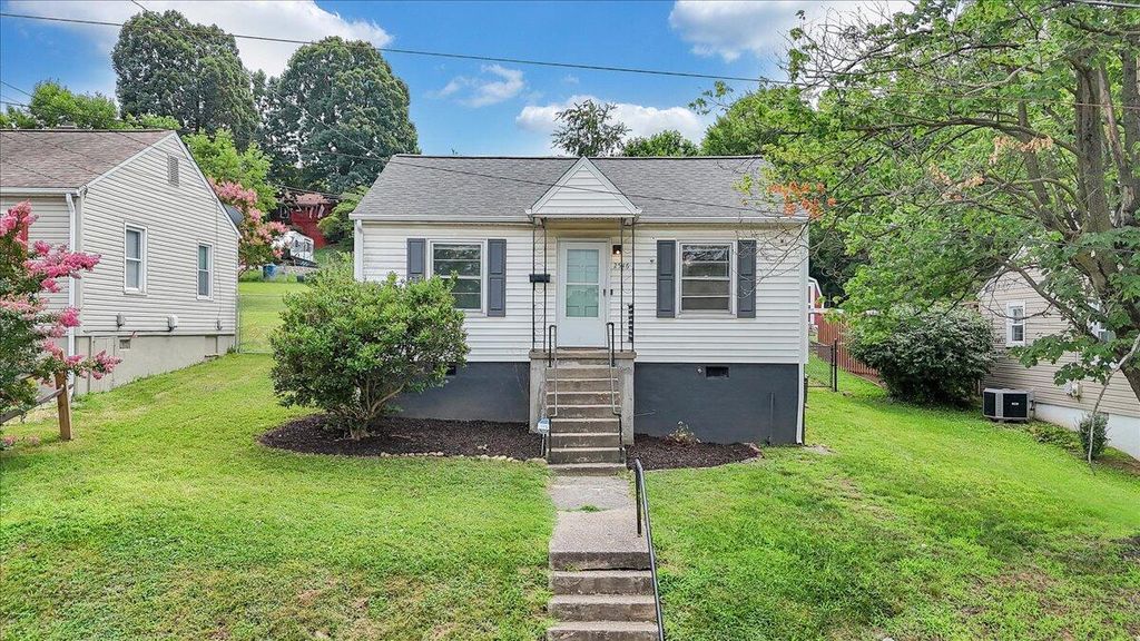 2546 Denniston AVE, Roanoke, VA 24015