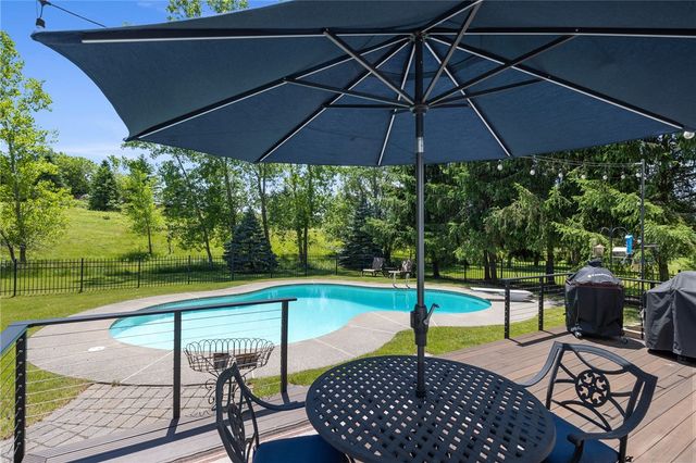 8 Turning Leaf Drive, Pittsford, NY 14534