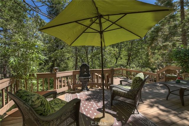 30184 Skyline Drive, Running Springs, CA 92382