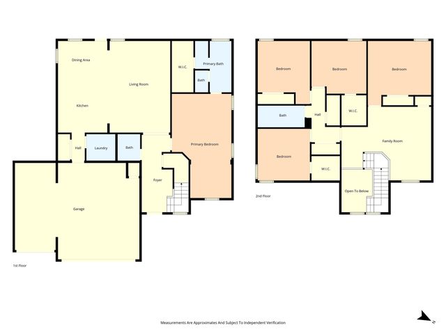 2905 Skinner Drive, Waco, TX 76655