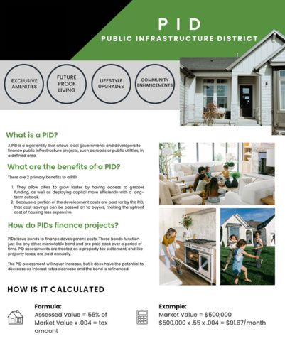 262 E 1150 N, Salem, UT 84653