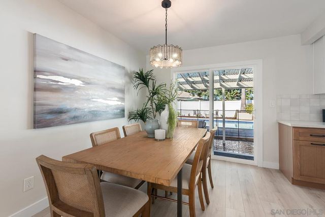 2864 Havasupai Ave, San Diego, CA 92117