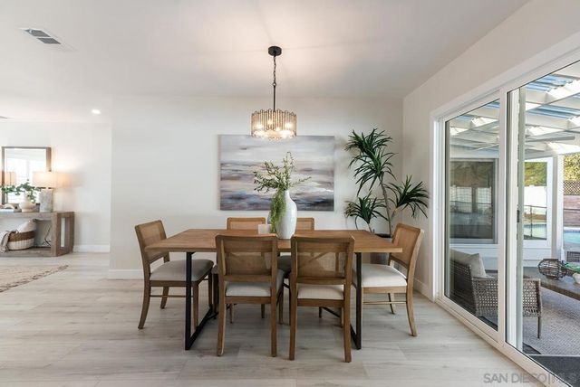 2864 Havasupai Ave, San Diego, CA 92117