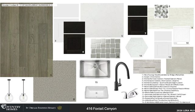 416 Foxtail Canyon, Cibolo, TX 78108