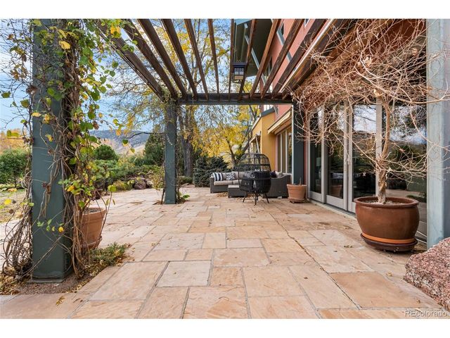 700 Utica Ave, Boulder, CO 80304