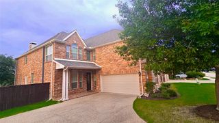 1153 Pedernales Trail, Irving, TX 75063