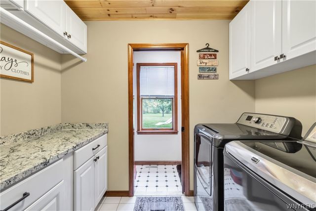 7542 Back Creek Road, Boston, NY 14075