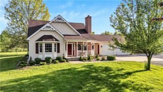 7542 Back Creek Road, Boston, NY 14075