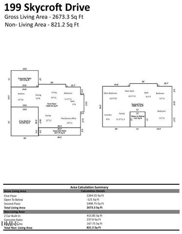 199 Skycroft Drive, Sanford, NC 27332