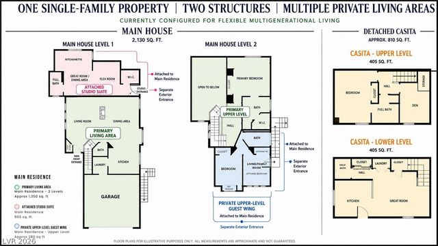 4511 Calico Cliff Court, North Las Vegas, NV 89031