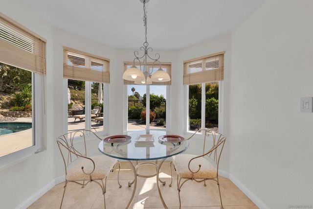 17872 Azucar Way, San Diego, CA 92127