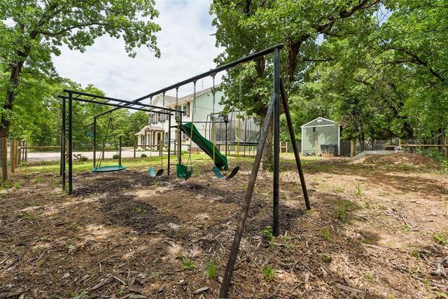 9025 E Charter Oak Road, Guthrie, OK 73044